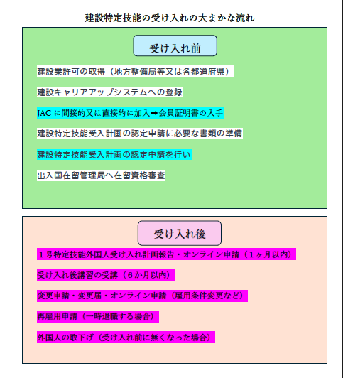 Image in a image block